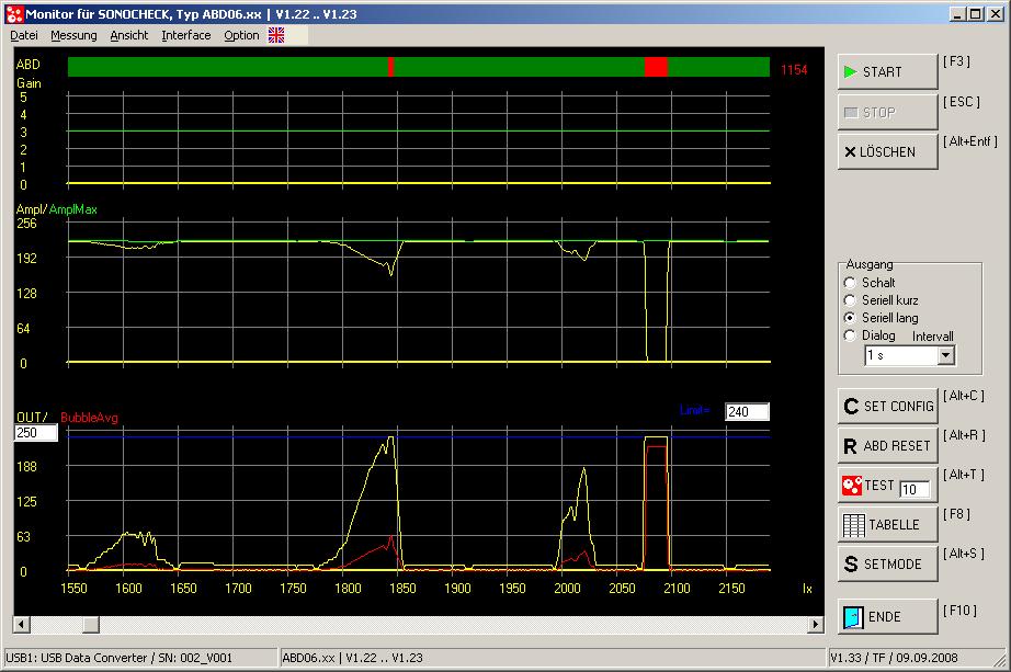 Figure 4. ABD-Monitor for diagnostics or for setting parameters Figure 5.