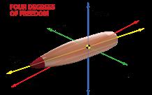 Its trajectory solutions are based on projectile drag coefficient (not ballistic coefficient), along with exact physical modeling of the projectile, its