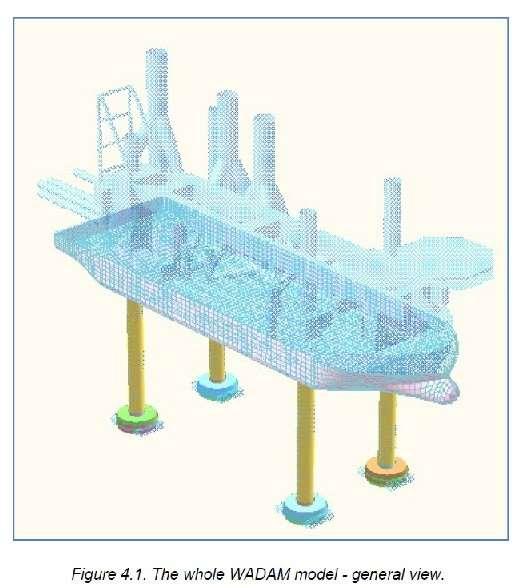 4. Designing of the Self Elevating Wind Turbine Installation Vessels Strength Calculations This type of vessel are treated by classification societies partly as ocean going vessels and partly as