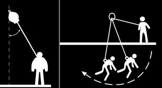 Free Fall: Maximum free-fall distance allowed for use in a Personal Fall Arrest System is two feet. Do not work above the anchorage point to avoid increased free-fall distance.