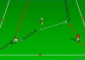 Technical Warm-Up Activities 2v0 - Combination Play Place a "defender" (wall man, cone, pole, etc.) in the center of the space. Form (4) lines in each corner of the field with ball.