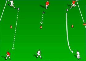 player moves the ball. Team Carnival Shooting TRAINING AREA = 10W x 30L Position (1) tall cone in the center of the space.