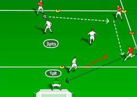 4v4 + GKs to 1 Large Goal TRAINING AREA = 40W x 50L Place 1 large goal at opposite ends of the field on each endline. Red v White score by passing/shooting the ball into goal.