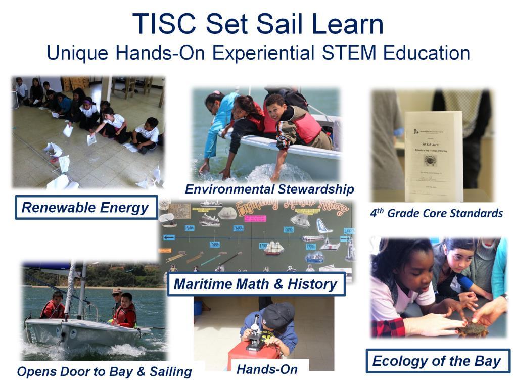 We have orientation and introductory classes like Set Sail Learn, a hands on STEM program for 4 th graders that teaches experiential science lessons on renewable energy, maritime math & history and