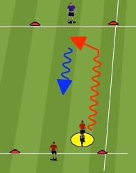Desire to rather than being told WARM UP: RUNNING WITH THE BALL SET UP: 20 X 10 YARD AREA First er in the line runs with ball at speed down their lane then pass it to the next er in the opposite line