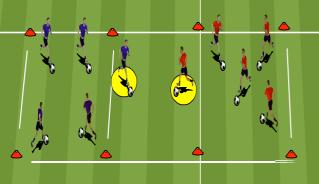 2. Make it competitive first team to 20 passes. 3. Add gates to pass through CORE GAME 1: SET UP: 3 X 10 X 10 YARD AREA Make three 10x10 squares. Each er has a ball.