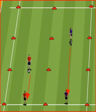 WEEK # 10 THEME: SHOOTING/ASTON VILLA Shooting with laces for power Decision making in front of goal (composure) A variety of finishes Positive first touch. Use laces to shoot and aim across the goal.