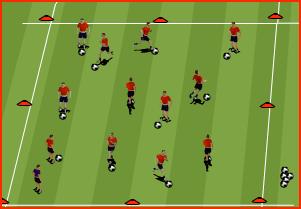 WEEK # 2 THEME: BALL CONTROL/CHELSEA Keep eye on ball Develop a quality 1 st Use different surfaces to control and receive touch on the Get in line with the ball, and choose surface early.