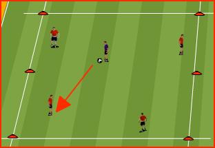 Player 1 passes to Player 2 who passes to 3, etc. Start with ers passing the ball using their hands insist that no ball should hit the ground. 1. Reverse the numbers so ers have to think in advance.