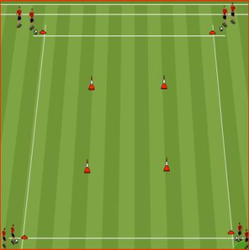WEEK # 7 THEME: ATTACKING IN THE FINAL 3 RD NEWCASTLE Dribbling at speed Angles of support Quality of finish Combinations Speed of Quick decisions Quality in execution Awareness Desire to rather than