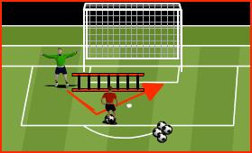 Desire to rather than being told WARM UP: BALL FAMILIARITY SET UP: 30 X 30 YARD AREA Each er has a ball and on coach command they are asked to perform the following whilst moving lightly on their