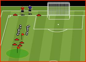 Players move around the area on their toes moving the ball: 2. Figure of 8 through legs without the ball touching the ground 3. Moving the ball around their waist. 4.