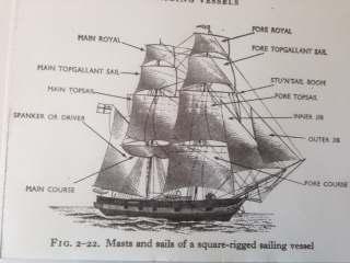 For those interested in sails other than a main, jib and spinnaker Admiralty manual of Seamanship Vol 1 Meals available every Wednesday and Friday evenings Bookings preferred Phone 0459573293 MAJOR