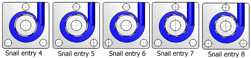 Fig.2Special snail nozzle entry Fig.