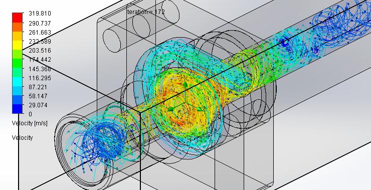 Fig.5 Simulation of Velocities in Single Snail Entry Vortex Tube with 4 Tangential Inlet Nozzles According to Fig.