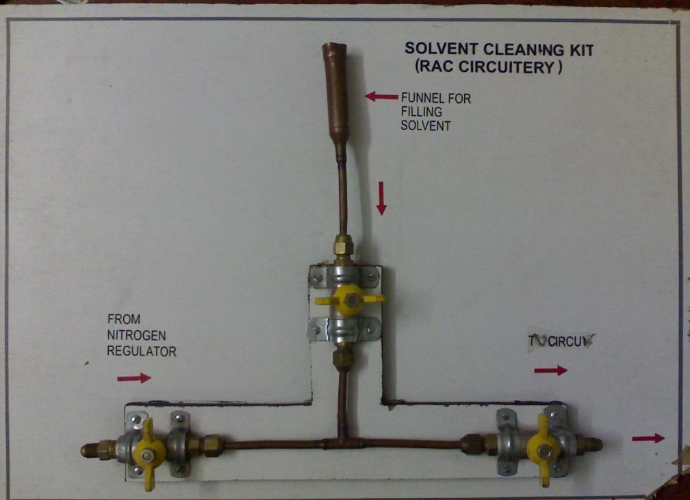 How to minimize the use of solvent Chapter 13 Use