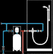 TYPICAL INSTALLATION DETAILS Fully modulating Combi Boiler/Instantaneous water heaters A combi boiler will produce a constant flow of water at a temperature within its operating range.