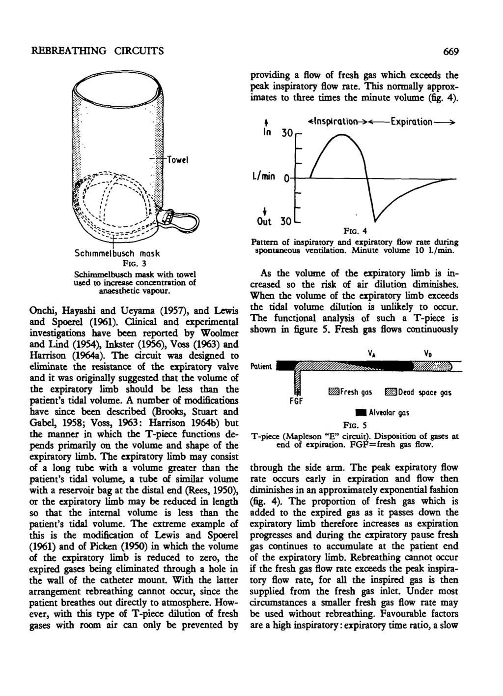 REBREATHING CIRCUITS 669 providing a flow of fresh gas which exceeds the peak inspiratory flow rate. This normally approximates to three times the minute volume (fig. 4).