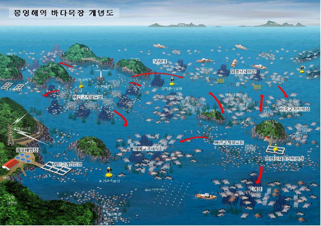 Bird-eye view of the marine ranching area Marine ranching area projects - 1998 year Tongyeong