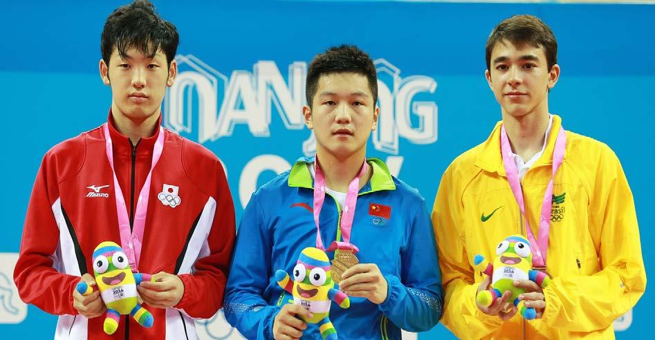 Past YOG Medallists Nanjing 2014 YOG - Men s Singles Nanjing 2014 YOG -