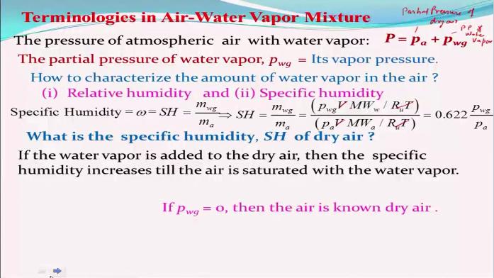 If water vapor is added to the air then specific humidity of course will increase right till whittle it attains the saturated condition right and once it is saturated you cannot really change that