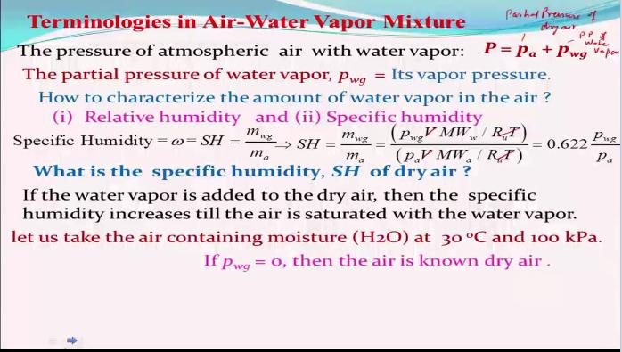 And let us you know take an example of air conditioning moisture you know air containing moisture at 30 degree Celsius hundred kilo Pascal's and if you look at PS you know pw that is a partial