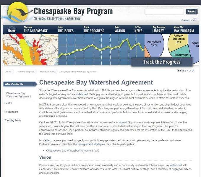 Chesapeake Bay Watershed Agreement http://www.chesapeakebay.