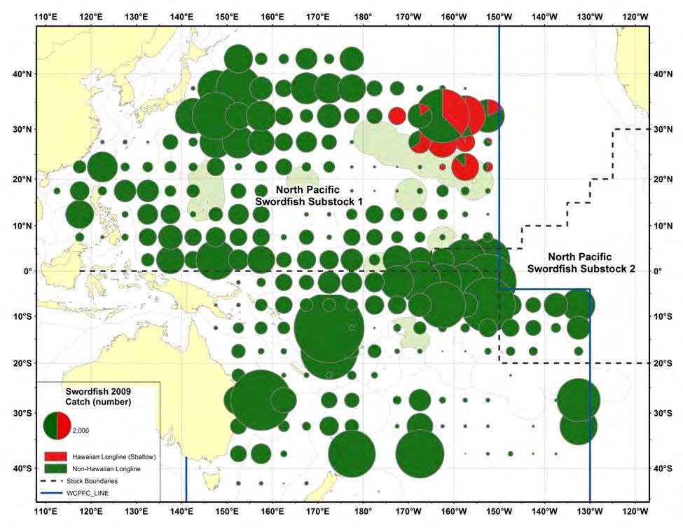 Shared Resources in High Seas: Hawaii swordfish production represented 6% of total swordfish in North Pacific in 2009 and 81% of U.S. production Red: Hawaii Green: Other countries U.