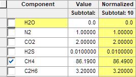 The software will adjust the CH 4 value automatically to create a 100% composition. Note that there is no reported H 2O.