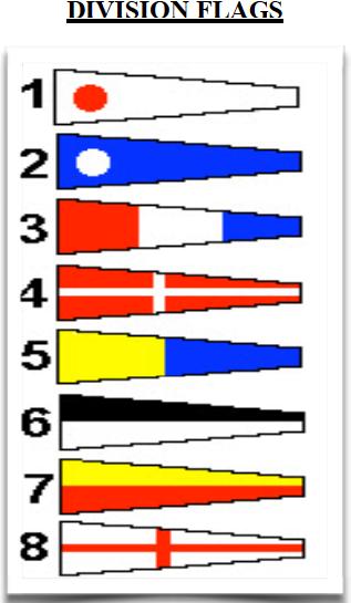 21.4 Competitor s specific attention should be directed to the Racing Rules of Sailing Fundamental Rule 1.