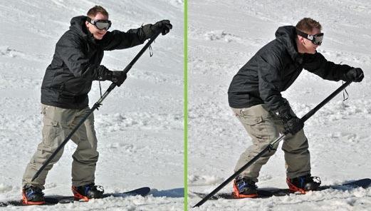Kinetic Friction (sliding friction) A force of 75N is required to push a 70 kg snowboarder along a