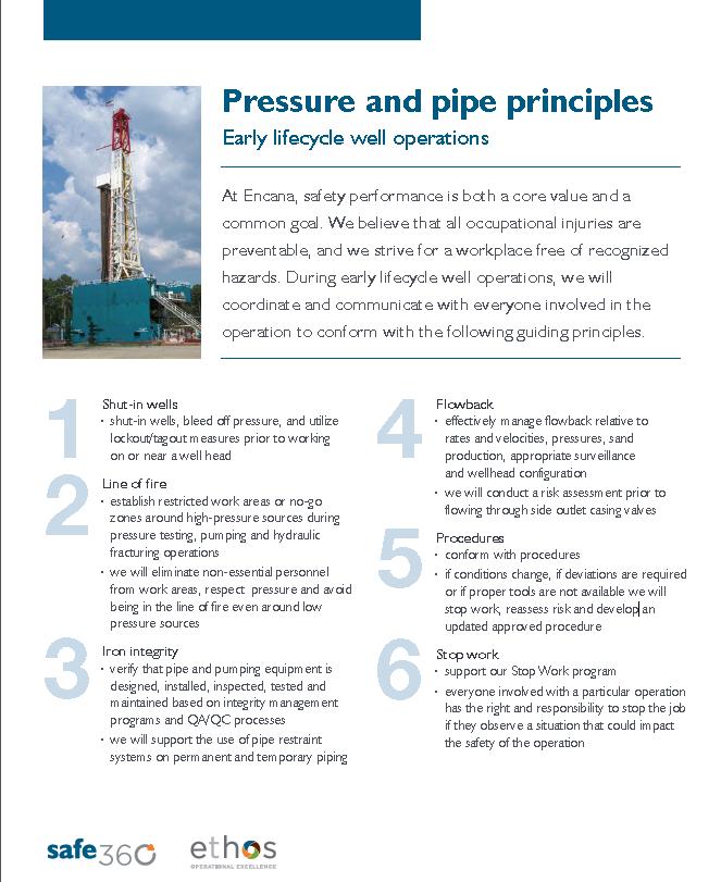 Pressure and Piping Project (P3) Six key principles: Expectations surrounding well shut-ins Managing personnel in line of fire areas Ensuring integrity of piping and