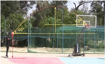 In the second phase paired t-test was applied to know the difference in the selected biomechanical variables between the successful and unsuccessful Three Point Shoot.
