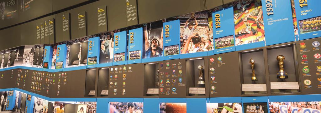 10 SPECIAL OFFERS INSPIRE YOUR TEAM An event at the FIFA World Football Museum is so much more