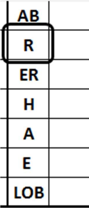c) Wild pitches (WP) and balks (BK) by the pitchers, and passed balls (PB) by the catchers must be checked visually against the central section of the opposing team s score-sheet. 6.