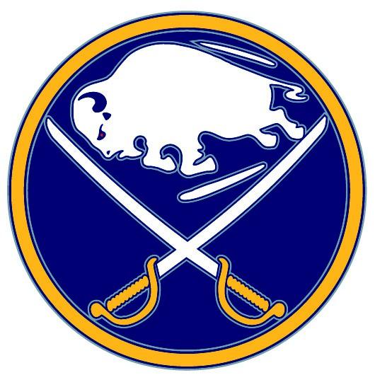 Buffalo Sabres Daily