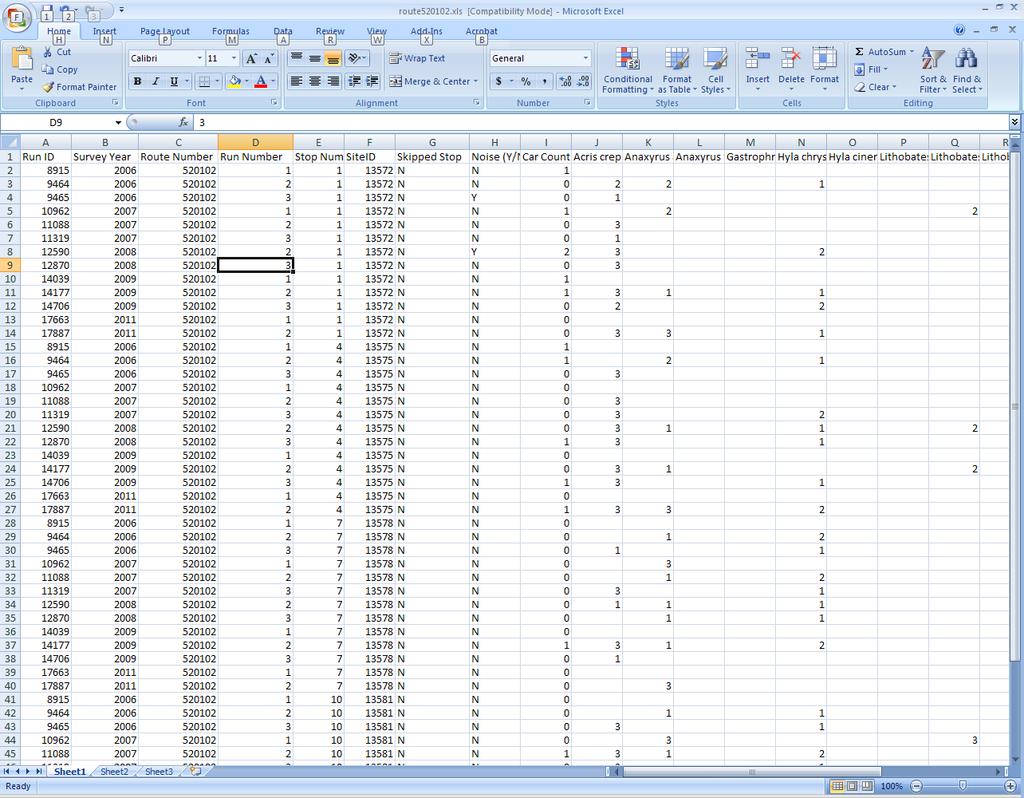 Start by opening each file in Excel or other spreadsheet software. Within the folder for each route (LINK), a data sheet (.