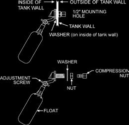 FLOAT VALVE ILLUSTRATION: HOW THE FLOAT VALVE WORKS: The increasing water level raises the Float Valve in the reservoir and stops the flow of water.