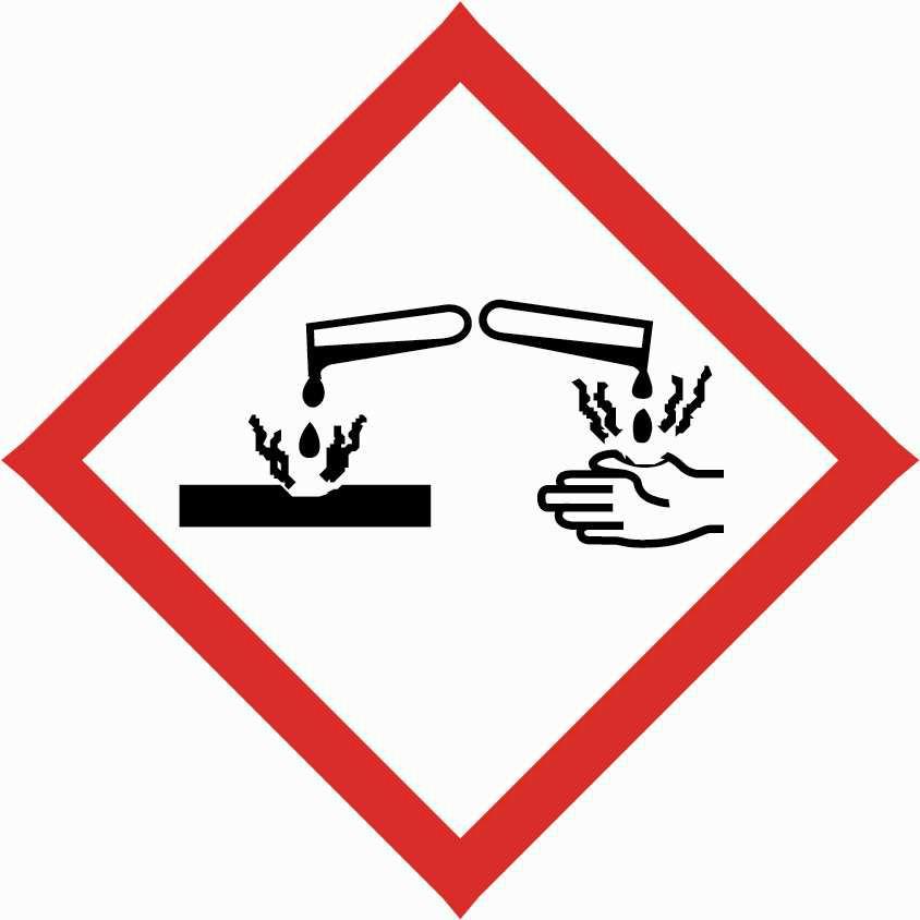 -------- 2.5. 1. Symbol(s): Danger 2, 5. 2 Hazard Statements H315 Causes skin irritation, H318 Causes serious eye damage 2. 5. 3 Prevention P264 Wash hands thoroughly after handling.