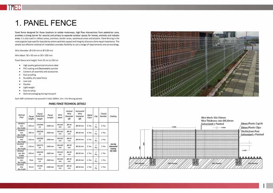00 mm Wire Mesh: 50 50 mm or 50 150 mm Panel fence wire height: from 55 cm to 250 cm High quality galvanized structure steel PVC coating and Electrostatic painted