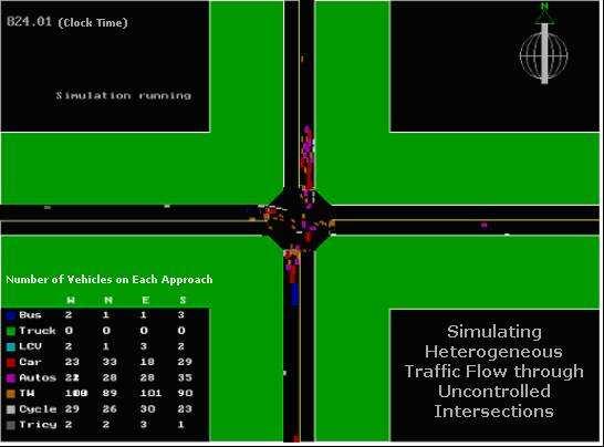Figure 3: Snapshot of the Animation of Simulated Traffic Flow FIELD DATA COLLECTION The required traffic data for the study was collected by observing traffic flow through an uncontrolled