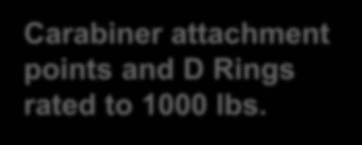 rated to 1000 lbs.