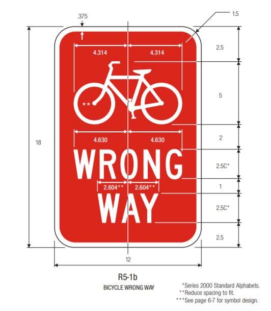 Pavement Markings or Signs to