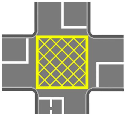 Intersection Types Traffic Controls Uncontrolled intersections, Controlled Intersection Signal-controlled