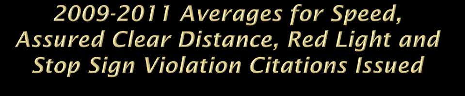 Speed, Assured Clear Distance 3 Year Aerage 2,827 (26% of total citations issued, 439 or 4% issued in school zones) Red Light 3 Year Aerage