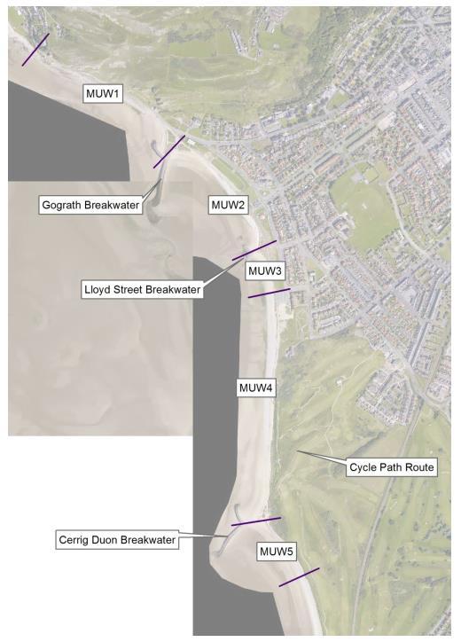 Fig2. West Shore Management Units 5.2.2 MUW1 Marine drive to Gogarth Breakwater This is a narrow beach consisting of sand/shingle backed by a