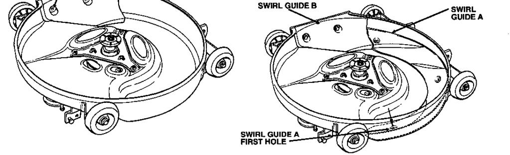 1. DEALER INSTALLATION INSTRUCTIONS 3. Temporarily install the cover plate on the mower deck, using two 8 mm lock nuts. A- COVER PLATE 5.
