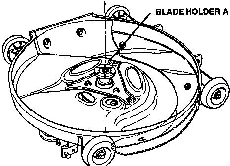 1. DEALER INSTALLATION INSTRUCTIONS 12. Install the mulching blade, using the original blade holder and hardware.