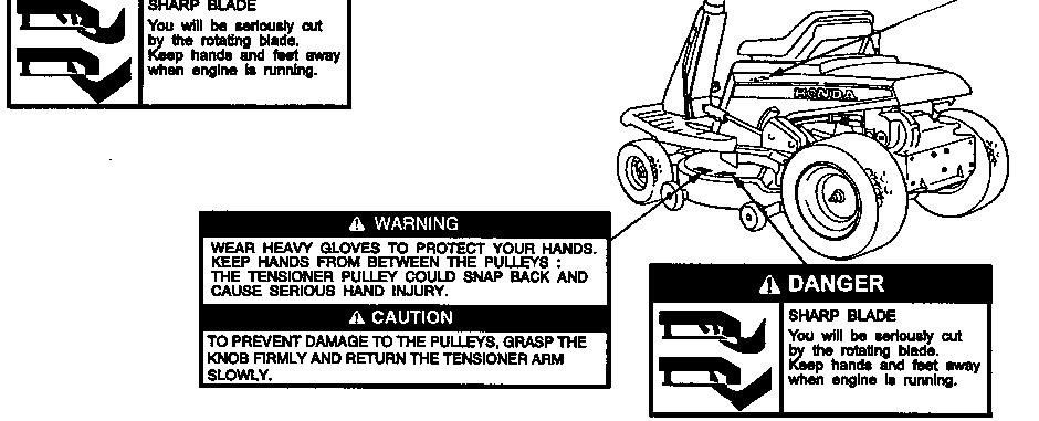 ~ ~ ~ 2. SAFETY SAFETY LABEL LOCATIONS (H3000 SERIES) Read all safety instructions before operating the riding mower. w AVOID BURNS OPERATOR ONLY.