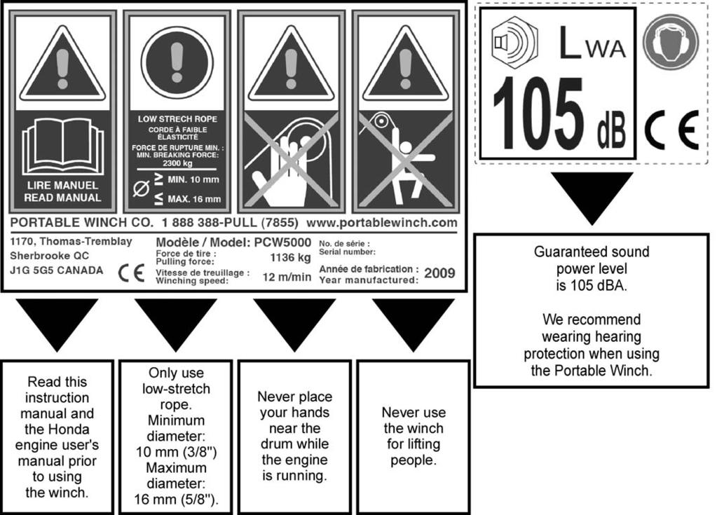 1.2 Labels The warning and guaranteed sound power level labels are positioned on the right side of the winch housing. 1.3 Safety information Do not let children use the Portable Winch TM.